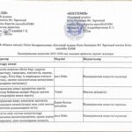 Қамқоршылық кеңесінің 2025-2026 оқу жылына жоспар_Страница_1